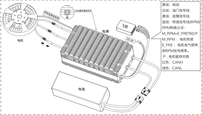 EEP-180A - 96S High Quality ES - Drone Motor 리뷰 및 가격
