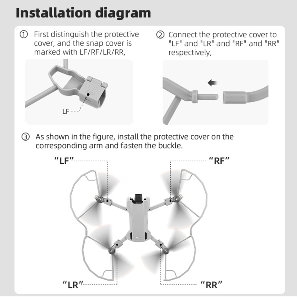 Propeller Protector Lightweigh - Drone Propeller Guard 리뷰 및 가격