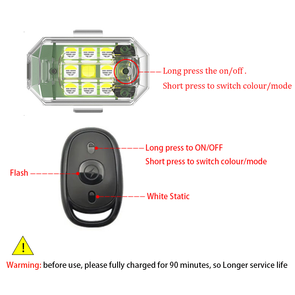 1/2/4pcs Wireless LED Drone St - Drone Led Light 리뷰 및 가격